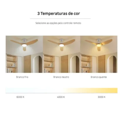 Ventilador de Teto com Controle Remoto Arteconfort Paraty com Led 3 Pás 132 cm Marrom Bivolt - imagem 5